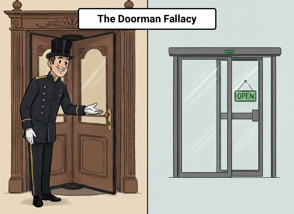 A split image: an ornate doorman on the left, an automatic sliding door on the right. One reads the room, one reads a sensor